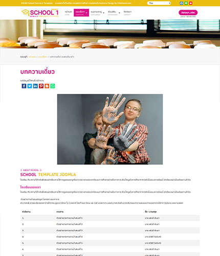 ตัวอย่างหน้าเว็บไซต์เทมเพลตจูมล่า