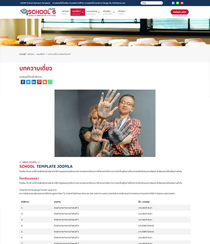 ตัวอย่างหน้าเว็บไซต์เทมเพลตจูมล่า